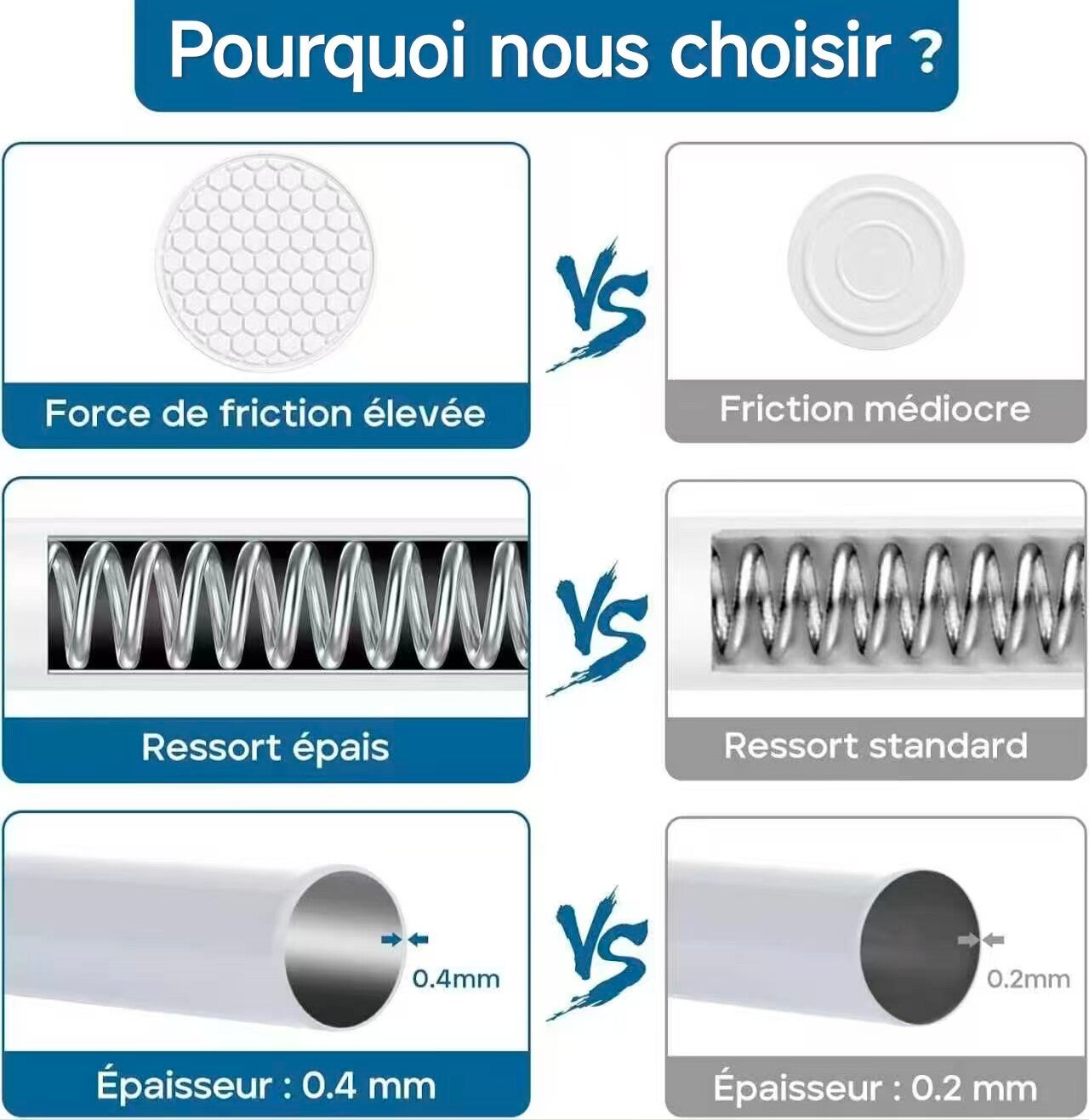 1 ensemble de tringle à rideaux télescopique sans perçage, 50-80 cm ...