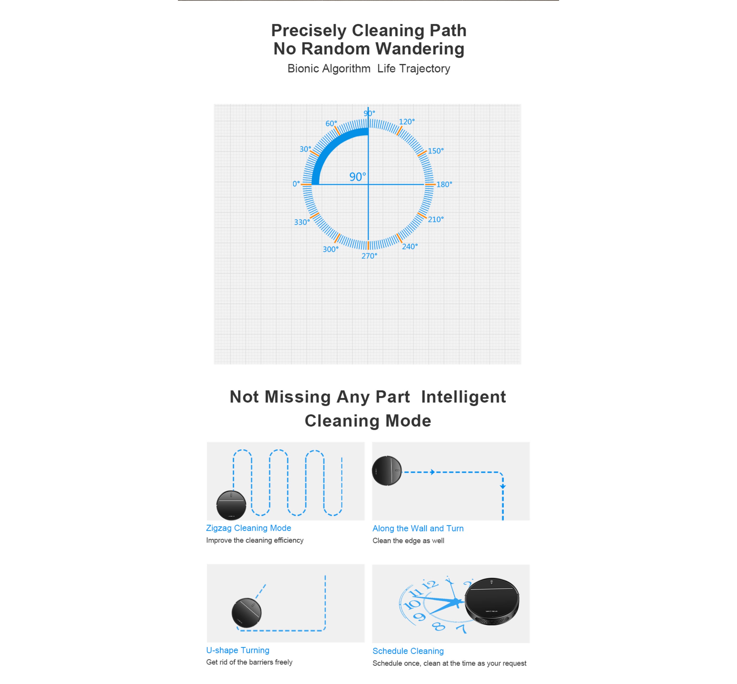 Aspirateur robot LIECTROUX M7S Pro, avec nettoyage humide et sec, batterie 4400 mAh, autonomie jusqu'à 120 minutes, multi-contrôle compatibilité - 3