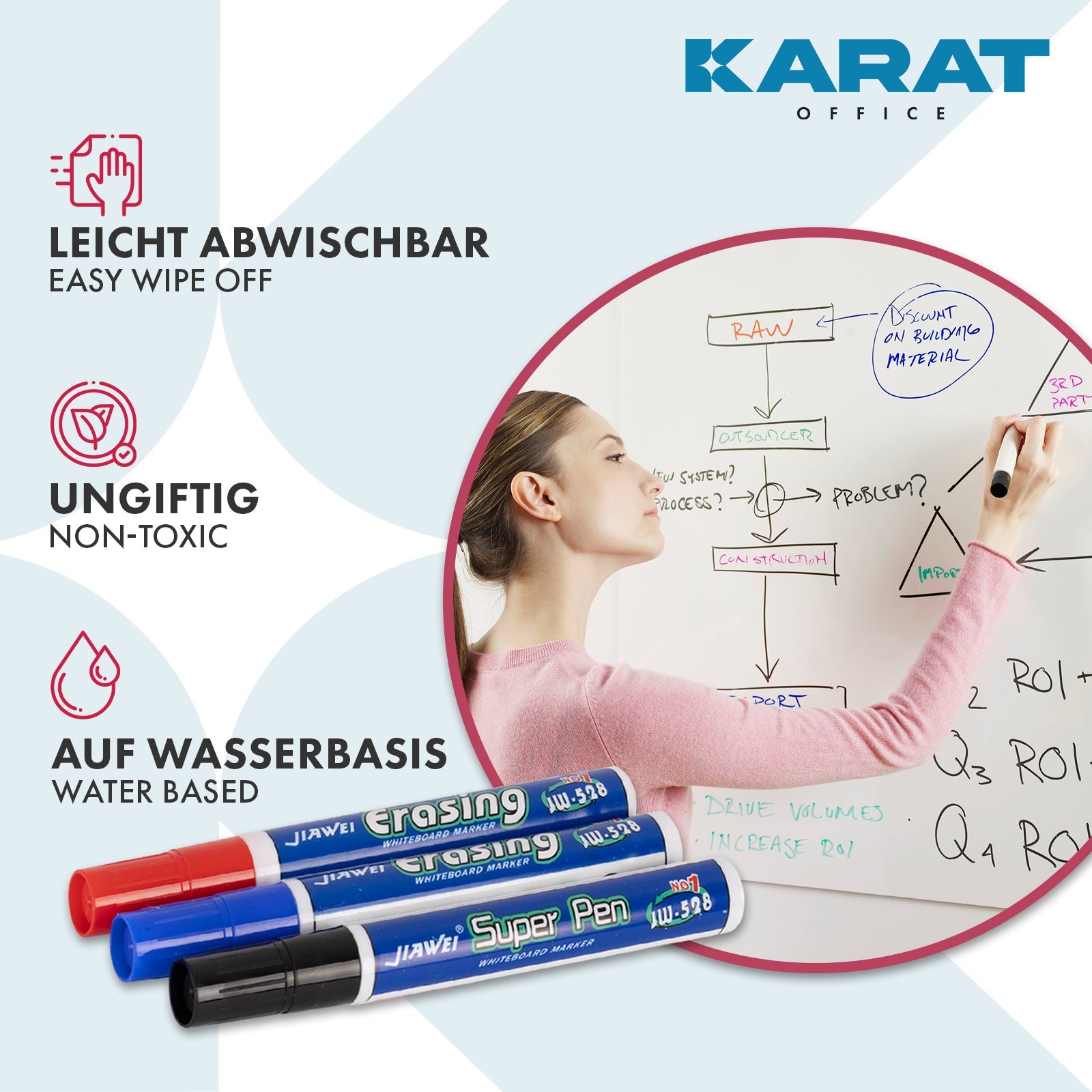 Film tableau Magnétique & auto-adhésif Accessoires inclus 40 x 60 cm - 5