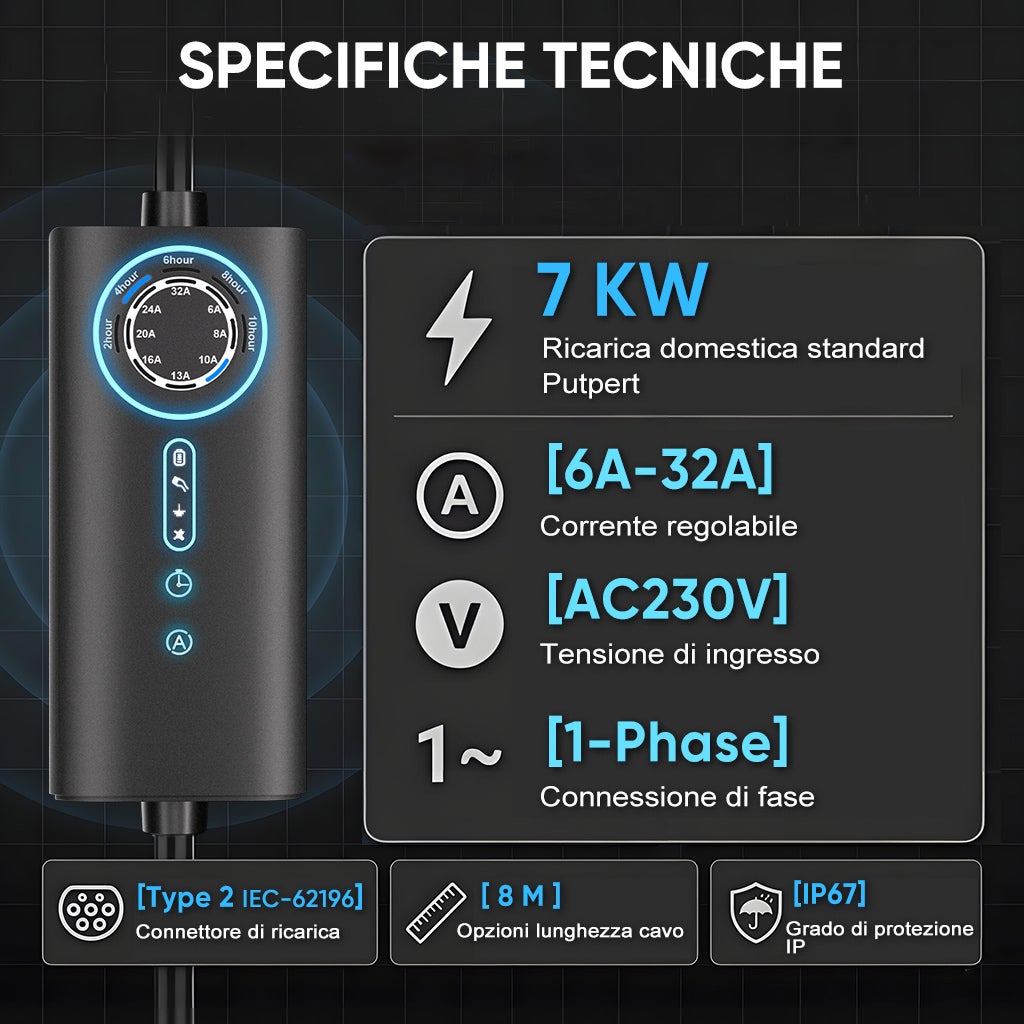 Carregador portátil para veículos elétricos JUNSUN 7kW – 32A monofásico, cabo 8m Tipo 2, IP67, corrente ajustável 6-32A, carregamento programável - 8