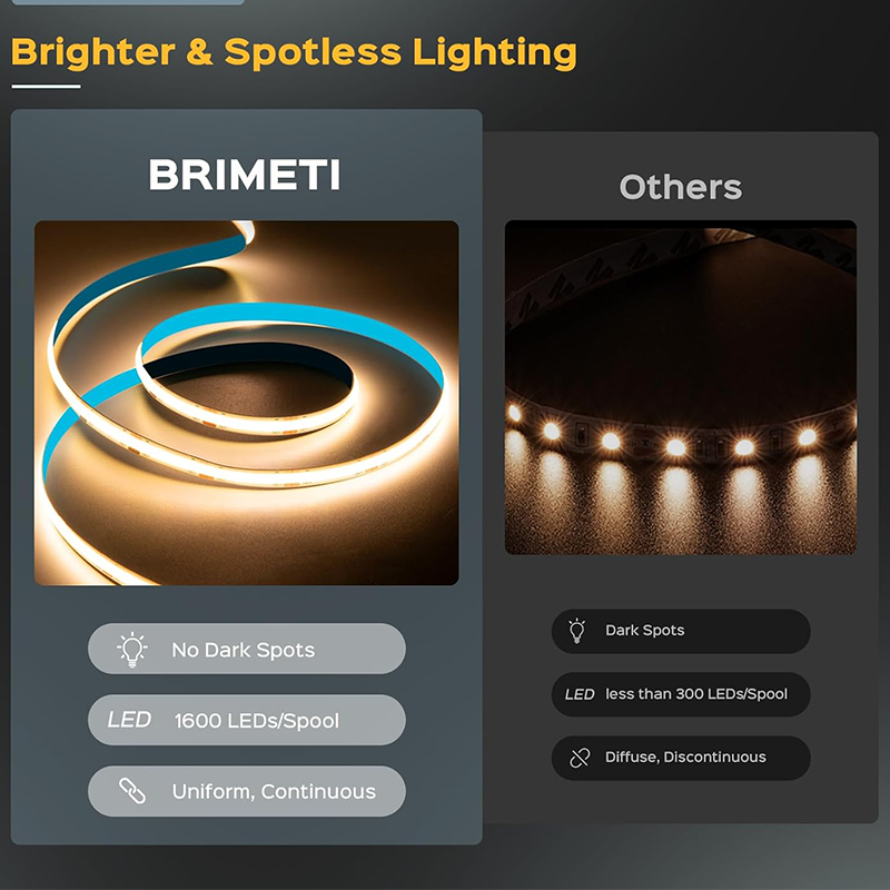 Bande LED COB autocollante 24 V de 5 mètres, lumière blanc chaud 3000 K, 320 LED/mètre, largeur 8 mm, indice de rendu des couleurs > 90 - 3