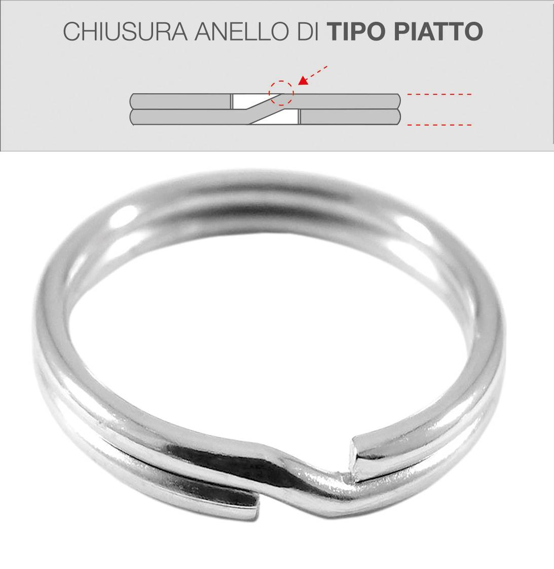 Troika PLATZHIRSCH Portachiavi ad anello e catena, 5 cm, Argento (Silber