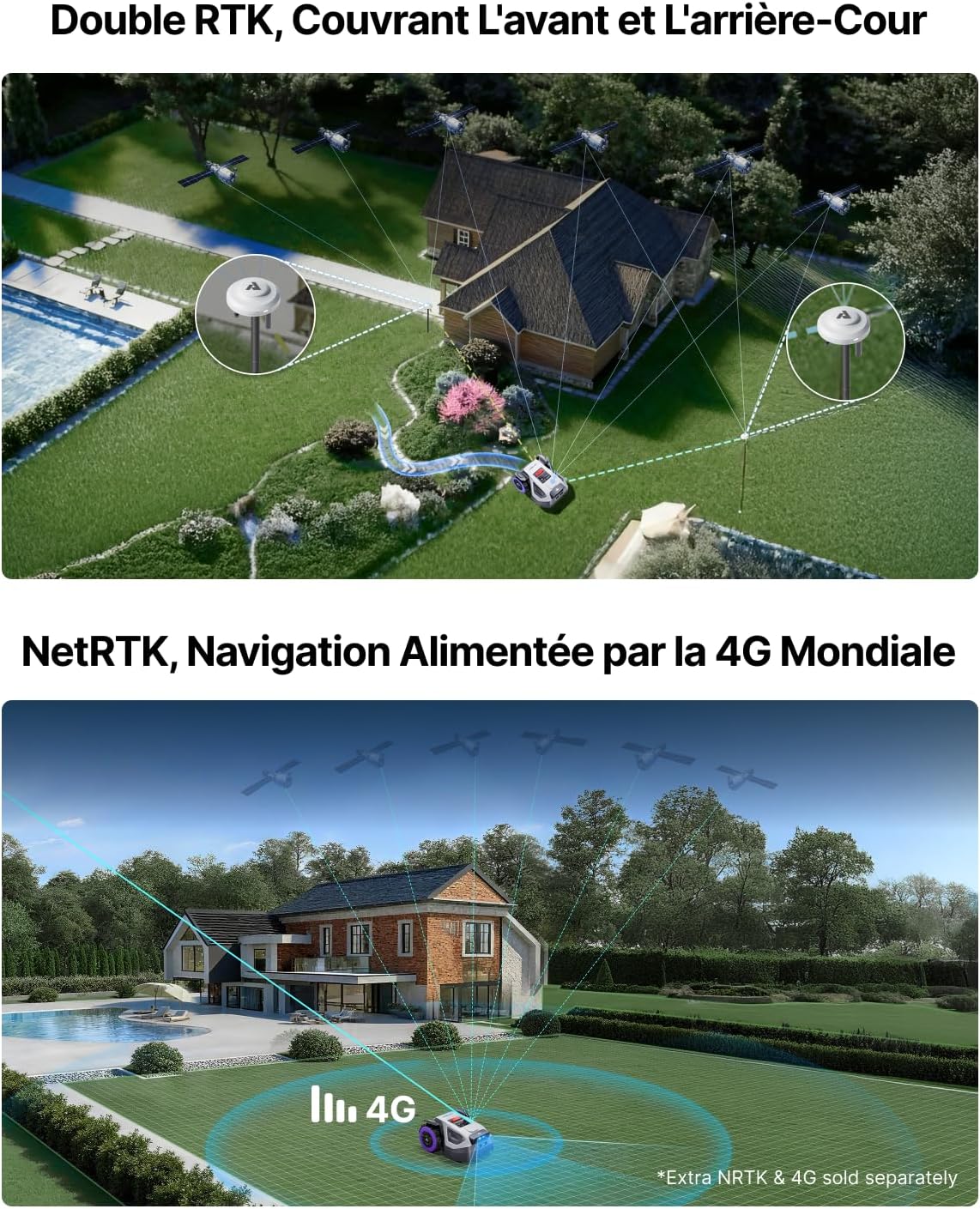 Tondeuse Robot sans Fil Périphérique,Max. 1200m²,NetRTK,4G,ACC Cartographie Automatique, Gestion Multi-Zones,Programmation de la Tonte,ANTHBOT M9 - 4
