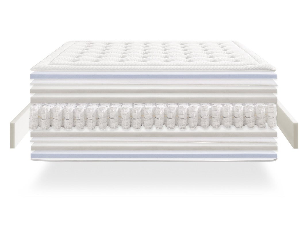 Colchón Visco Muelles Ensacados Natur Premium 120X190 IKON SLEEP 31 cm firmeza media-alta 5 cm visco gel - 5