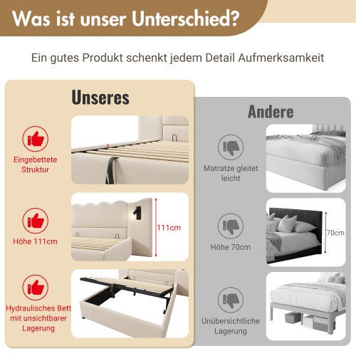 Lit double 180×200 avec rangement, lampe de lecture 360°, ports USB & Type-C, cadre en lin et bois massif, beige (sans matelas) - 3