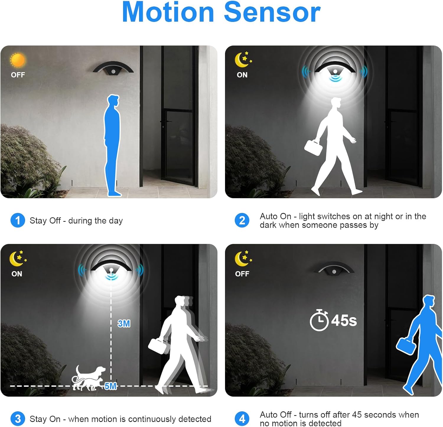 Applique da parete per esterni a forma di U con sensore di movimento - Nero, 16 W, luce bianca 6500 K, IP65 - 4