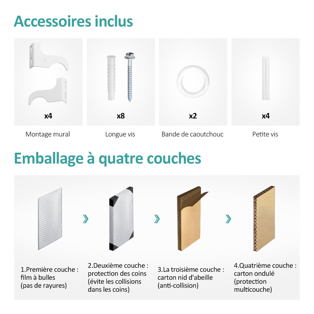 EMKE Radiateur à Eau Chaude, Radiateur plat seule couche connexion centrale, Blanc 60x30cm 233W - 5