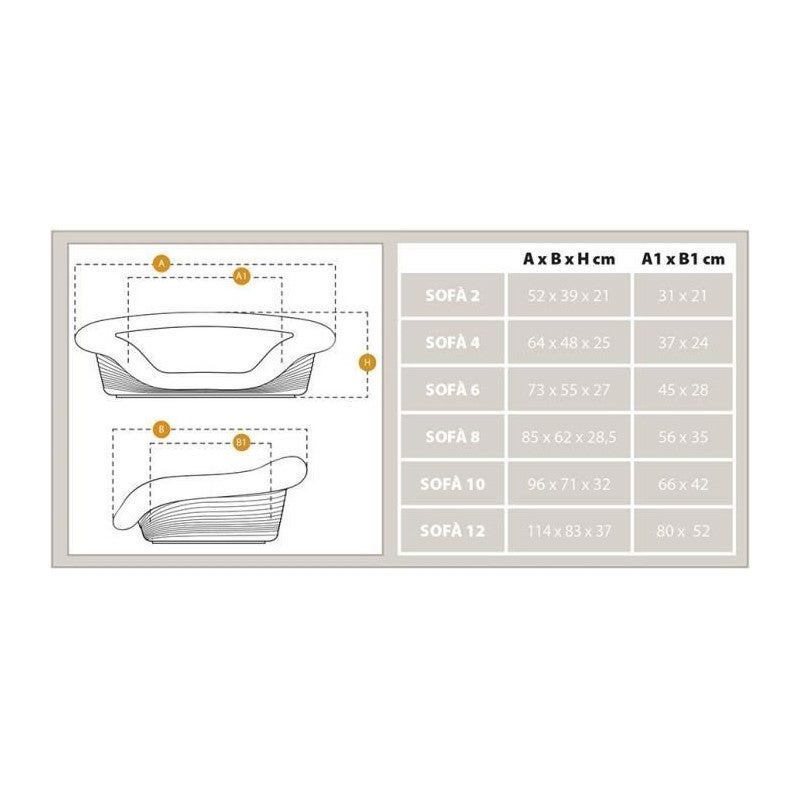 Ferplast Cuccia Cane e Gatto con Cuscino SOFA' 2 in Cotone Lavabile, Lettino per Cani Gatti da Interno Imbottito, Cesta in Plastica, Fondo Forato e - 2