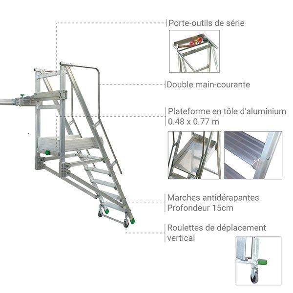 Plateforme 8 marches - Hauteur max. de travail 3.50m - CABY4/175 - 3