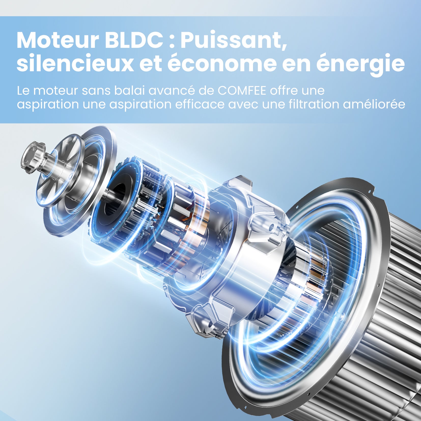 COMFEE Hotte Aspirante Inclinée 60cm 480m³/h Classe A++, Commandes Sensitives, BLDC Moteur, 3 Vitesses, 2 Filtres à Charbon, Verre Noir - 7