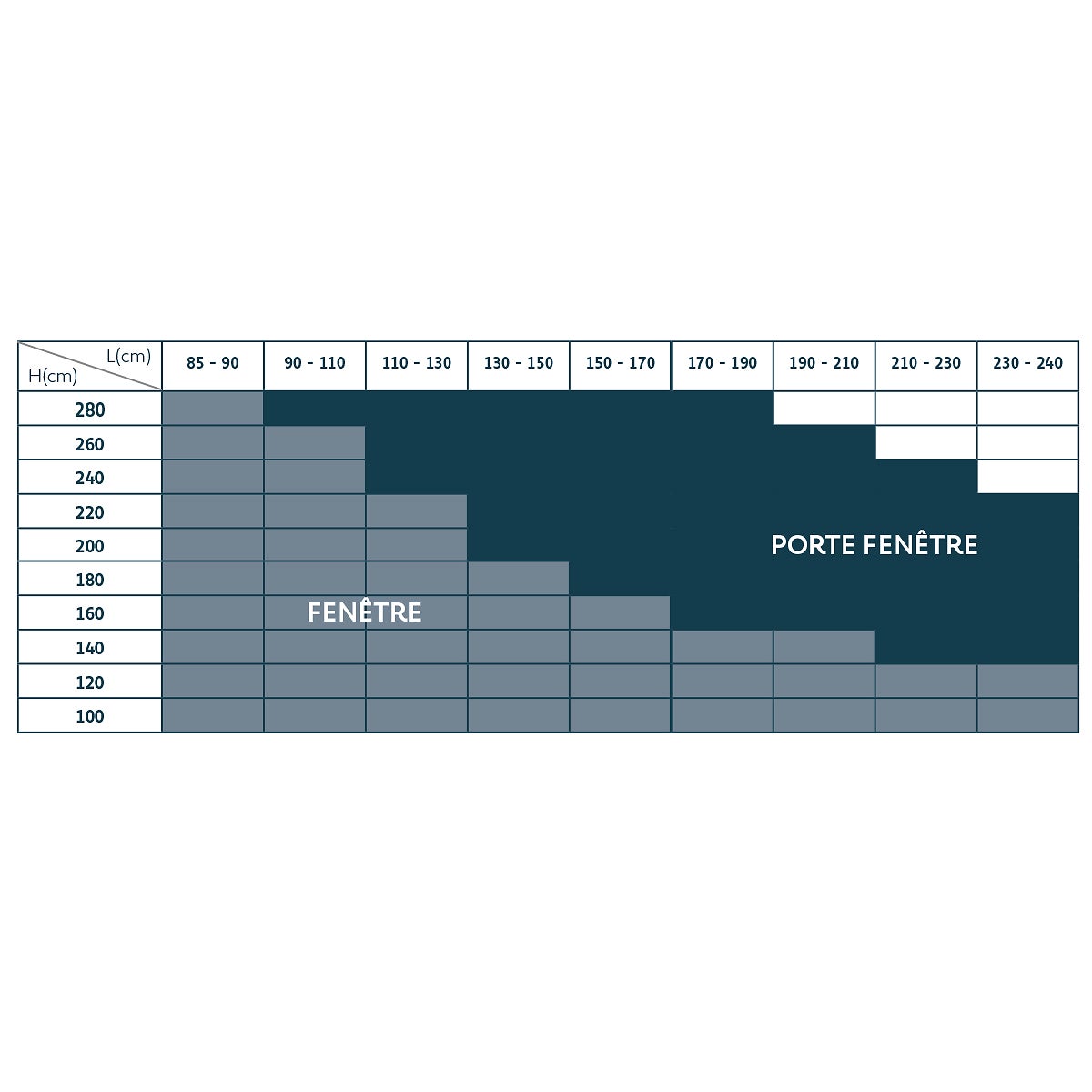 Somfy - Kit de remplacement avec moteur Altus RTS pour moteur volet roulant - Radio RTS - 3