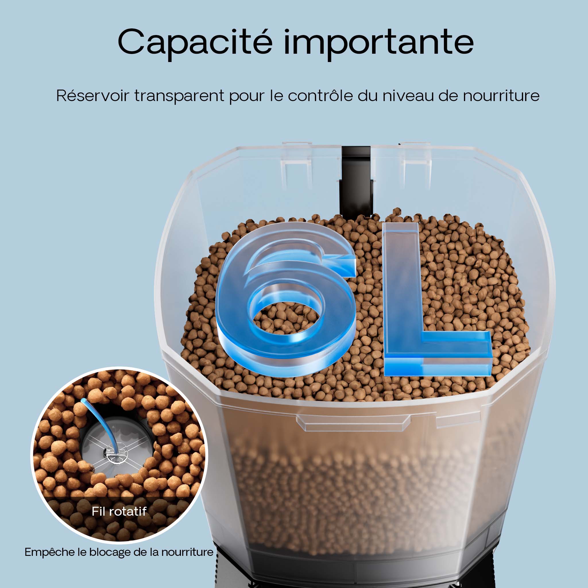 CFF-206 Distributeur automatique alimentaire solaire - 275 x 252 x 420 mm / capacité 6 l - pour Nourriture de poissons - programmable 1-6… SunSun - 5