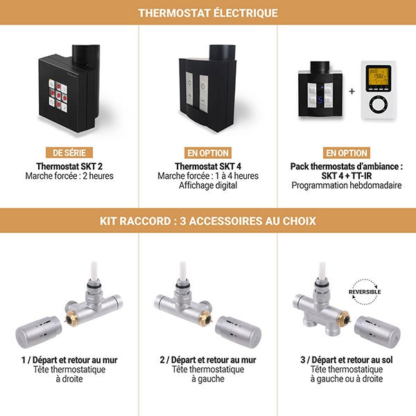 Sèche-serviette mixte noir de 1220mm de haut et 600mm de large - 676 Watt - DEX1220/600V2N - 6