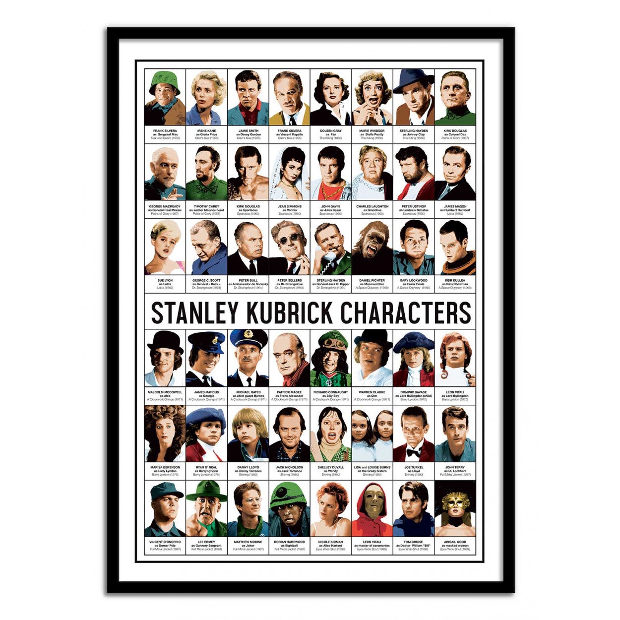 Affiche d’art 30 x 40 cm - Stanley Kubrick characters - Olivier Bourdereau - 2