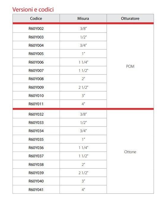 Clapet anti-retour à disque en laiton/Plastique Giacomini R60 - 3/8