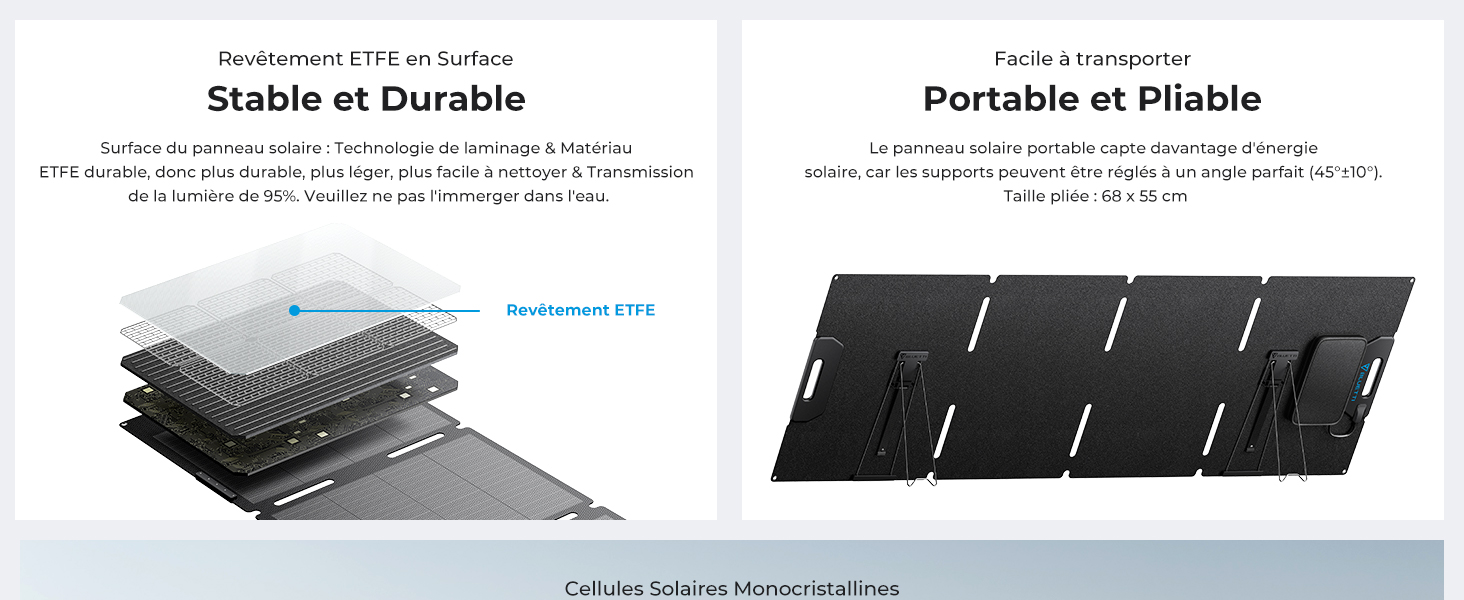 Painel solar BLUETTI PV200, 200 W para central elétrica EB3A/EB55/EB70/AC200MAX/AC500, painel solar monocristalino dobrável para viagem, acampamento - 2