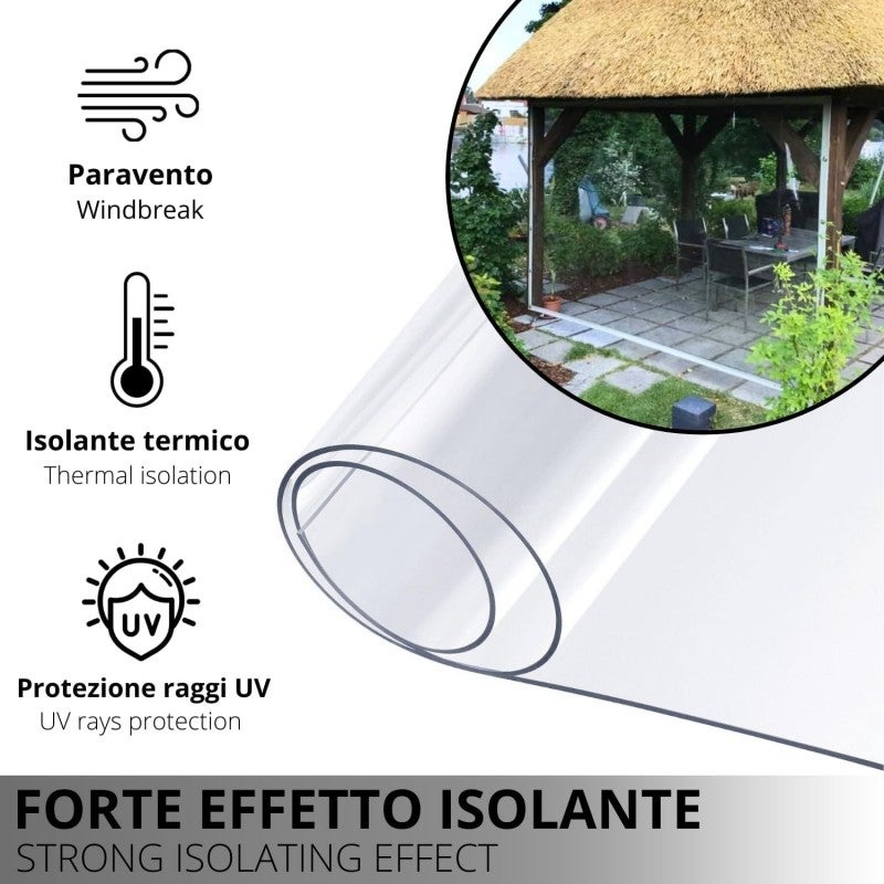 Telo PVC Trasparente 4x1m, 0,80mm Spessore, 850g/m² - Telo Cristal Solo Rinforzato sui Lati - Anti-UV, Impermeabile - Qualità Made in Italy - 2