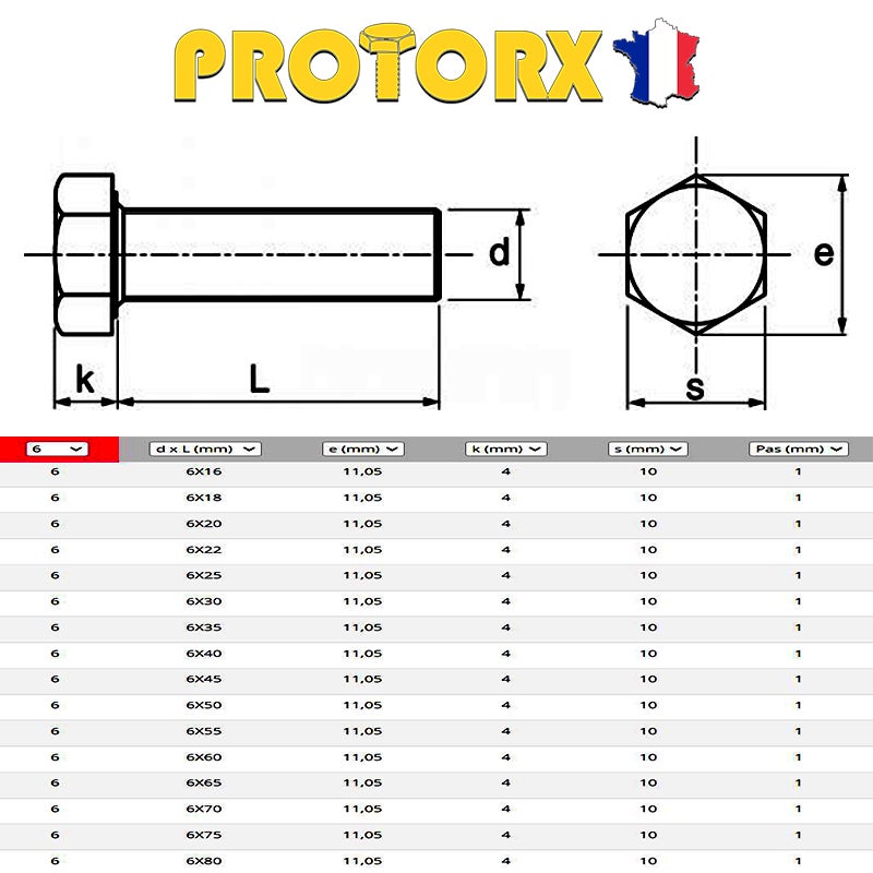 Vis à Métaux Tête Hexagonale Entièrement Filetée : (M6 x 40mm) x 20pcs | VM TH | Inox A2 | Usage Exterieur-Intérieur | Norme DIN933 - 2
