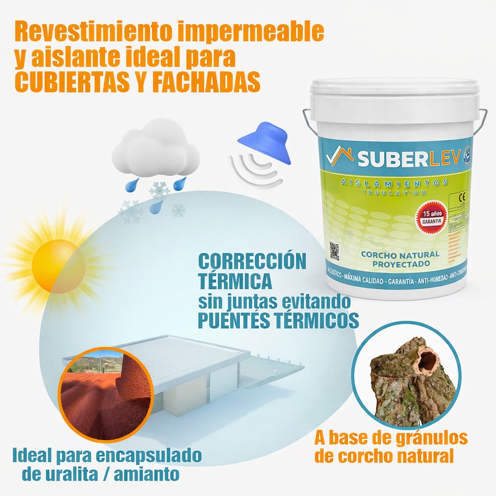 Corcho Proyectado Cubiertas y Fachadas SUBERLEV Aislamiento Natural Térmico Acústico e Impermeabilización 12Kg CP-06 (15 Años Garantía) - 3