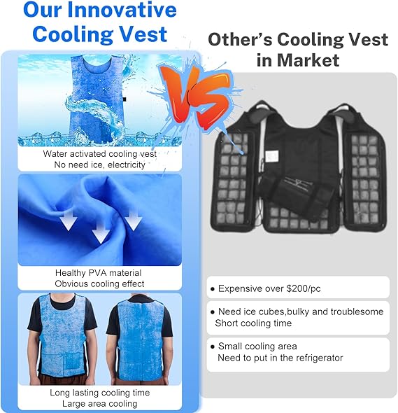 1pcs Gilet Réfrigérant pour Hommes |Gilet de Sécurité de Refroidissement Respirant |Gilet Réfrigérant de Sport |Gilet Réfrigérant Réglable en PVA|Gile - 4