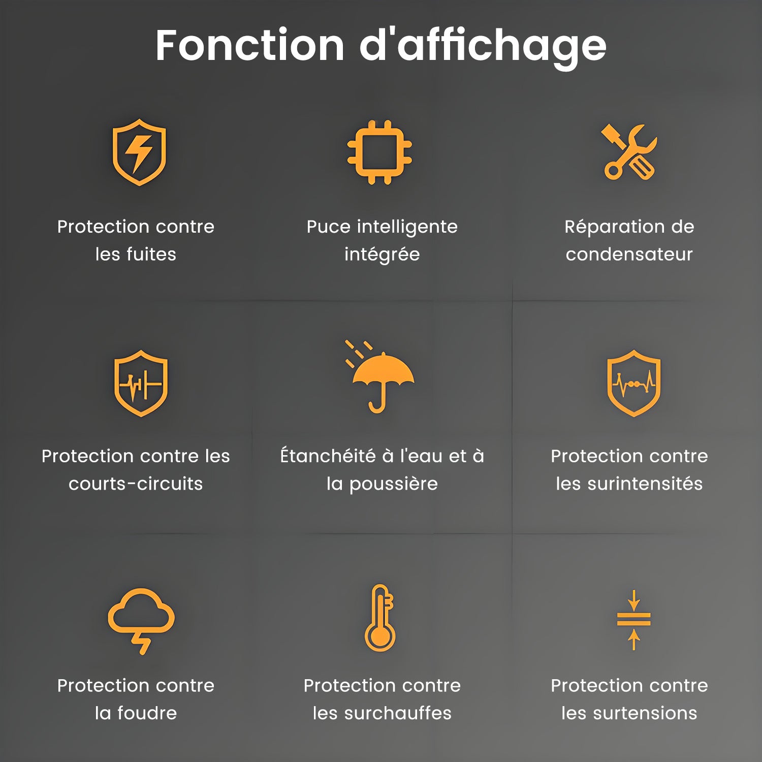 AWESAFE Carregador Portátil para Veículos Elétricos 7 kW 32A Monofásico Tipo 2 - Cabo de 5m com tomada Schuko, Certificação IEC62196 & IP67 - 3
