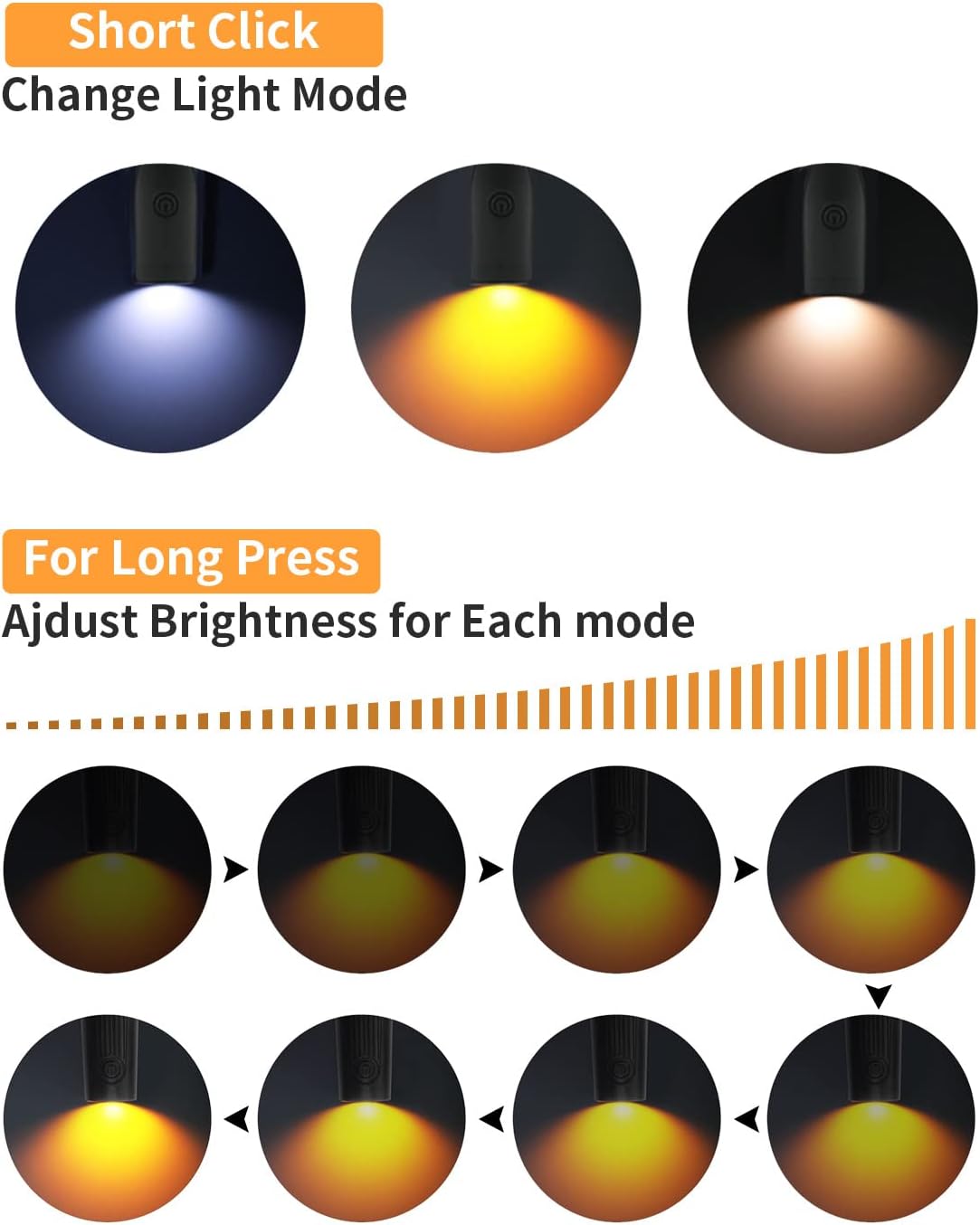 Lampe de Lecture Rechargeable pour Cou, 3 Couleurs LED Protection Oculaire, Mains Libres pour Lecture Nuit, Camping, Couture, Cadeau - 2