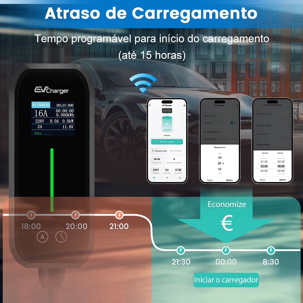 Carregador para Carros Elétricos 3.68 kW 16A Monofásico Type 2 - Cabo 6 m com Tomada Schuko, IEC62196 e IP65 HEXINEX - 6