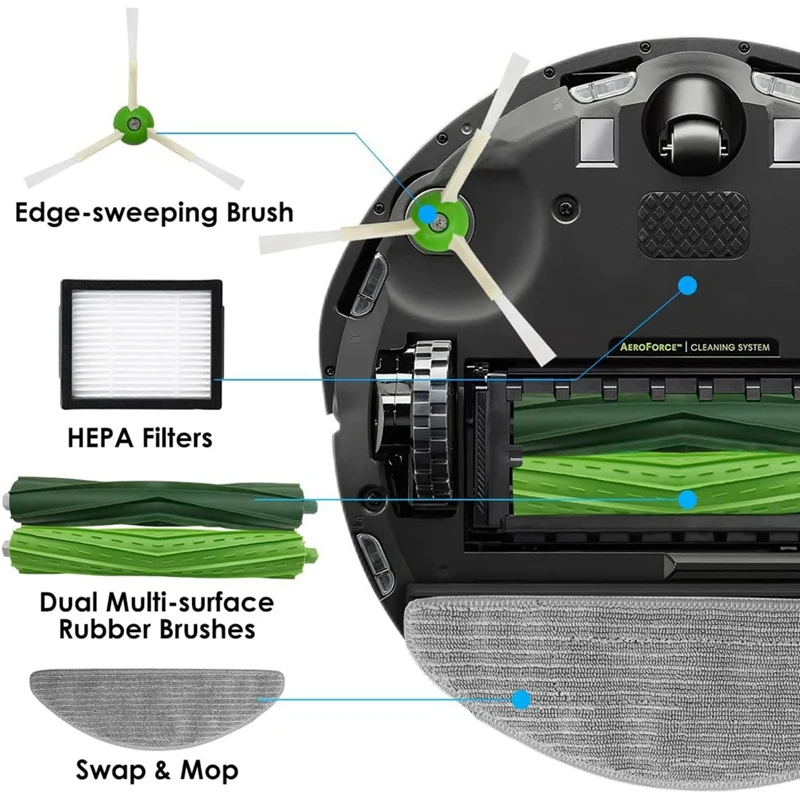Accessoires pour aspirateur robot iRobot Roomba Combo i5/i5+/J5/J5Plus - 5