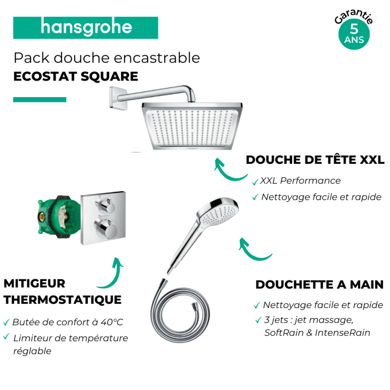 Pack de douche encastré thermostatique HANSGROHE Ecostat Square chromé - 3