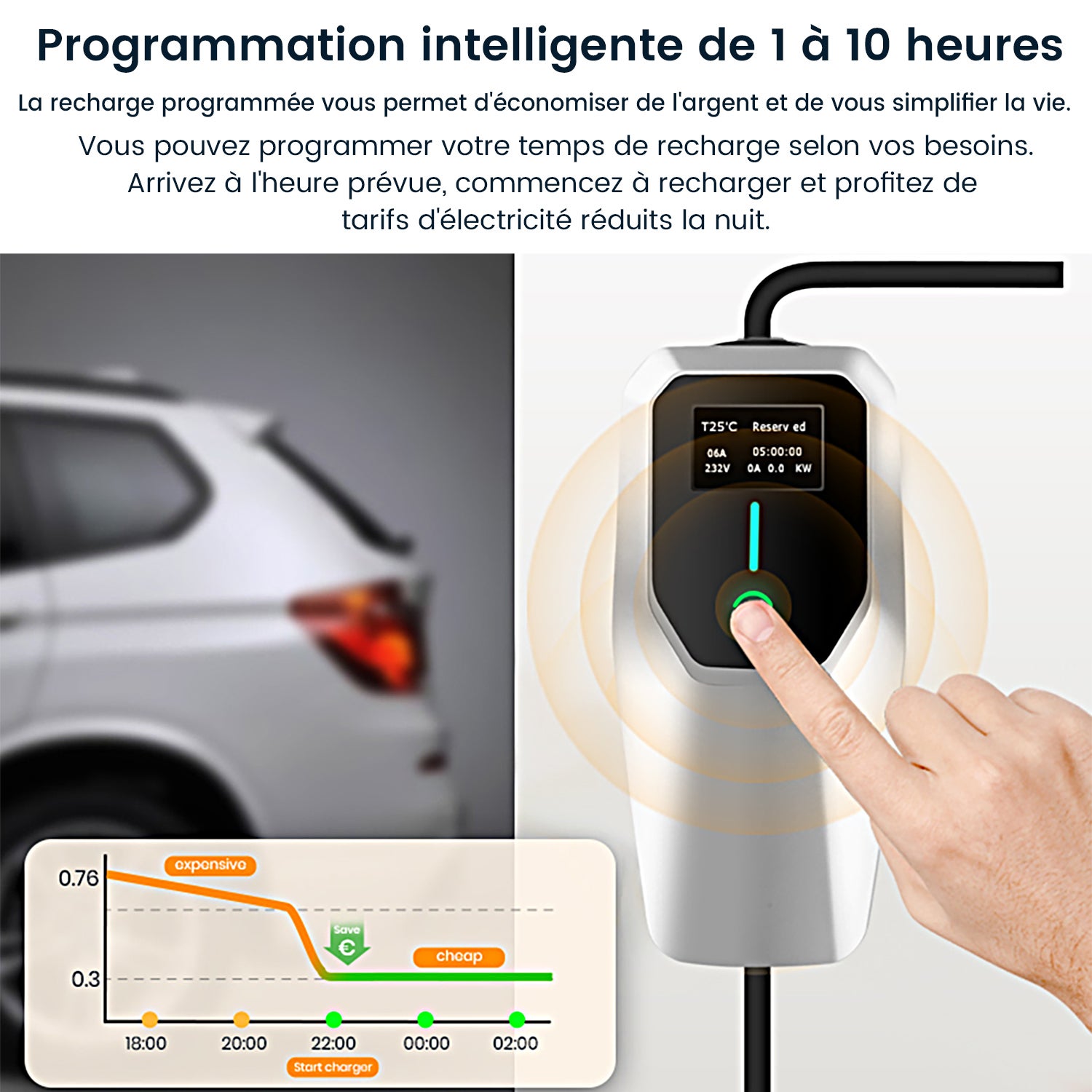 AWESAFE Carregador Portátil para Veículos Elétricos 7 kW 32A Monofásico Tipo 2 - Cabo de 5m com tomada Schuko, Certificação IEC62196 & IP67 - 6