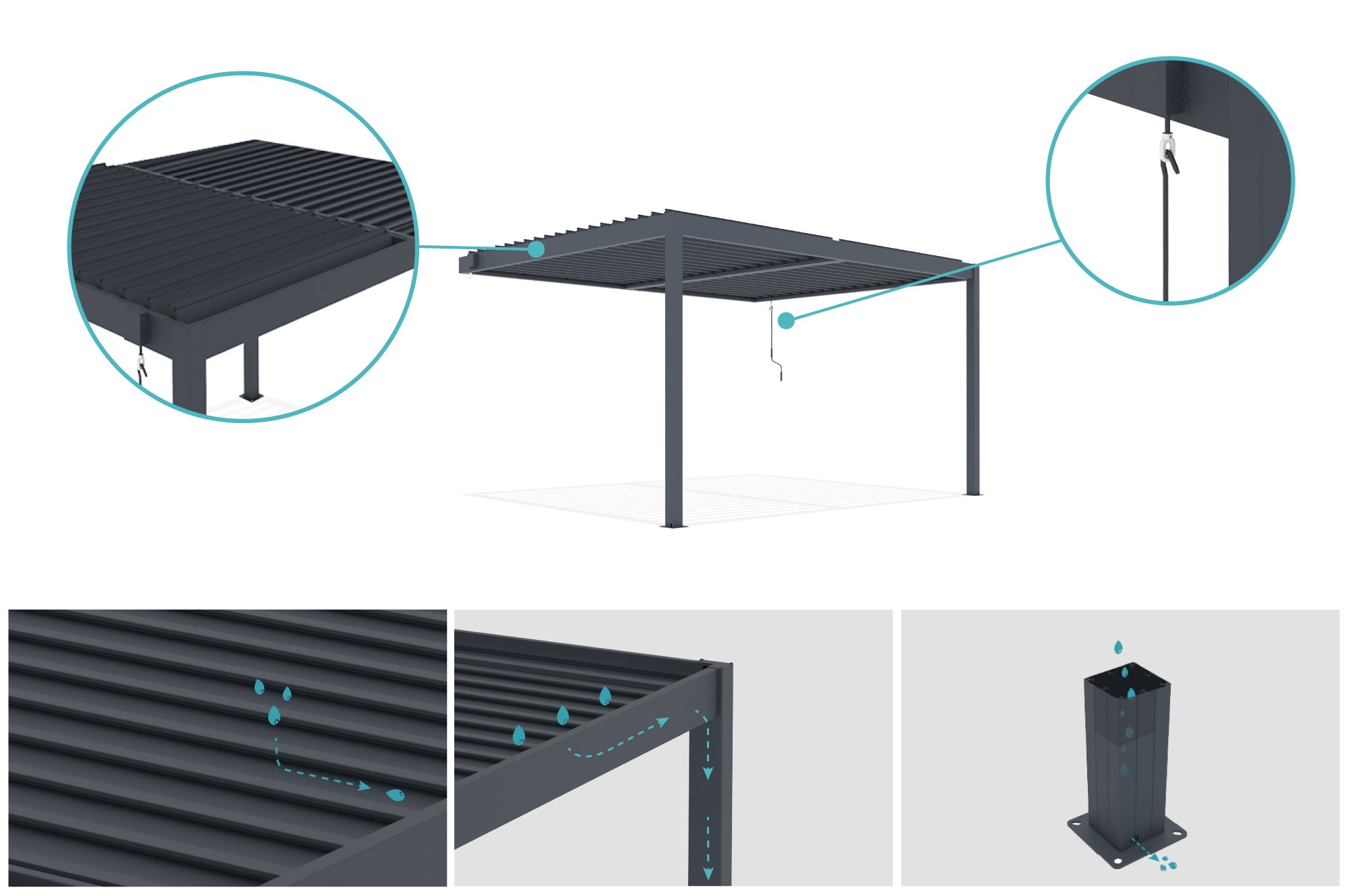 Pérgola bioclimática adosada PIANA de aluminio gris 4x3m - 5