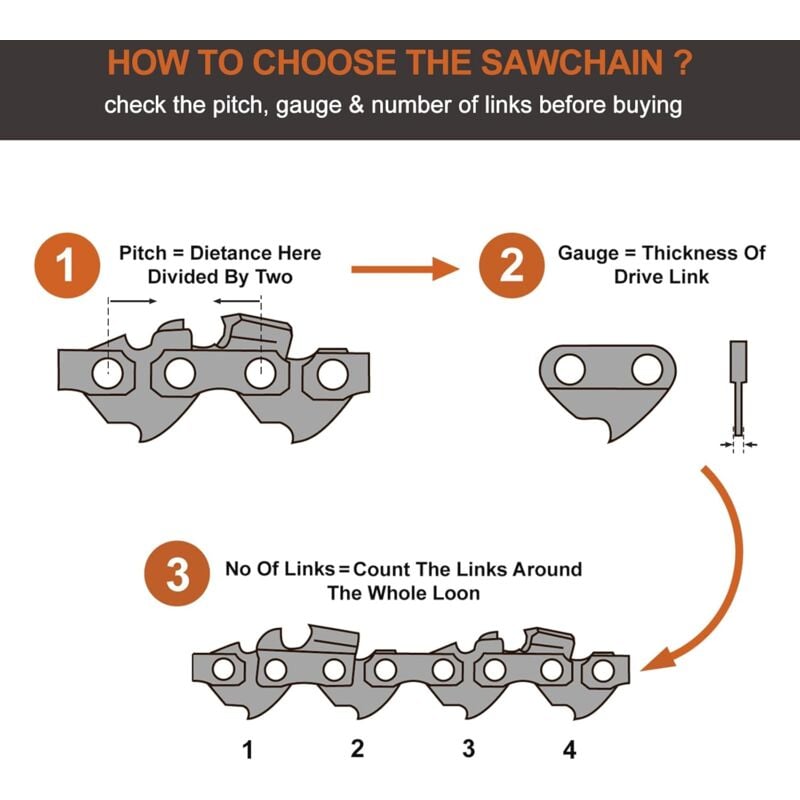 Lot de 3 Chaîne de tronçonneuse Faible Rebond 3/8