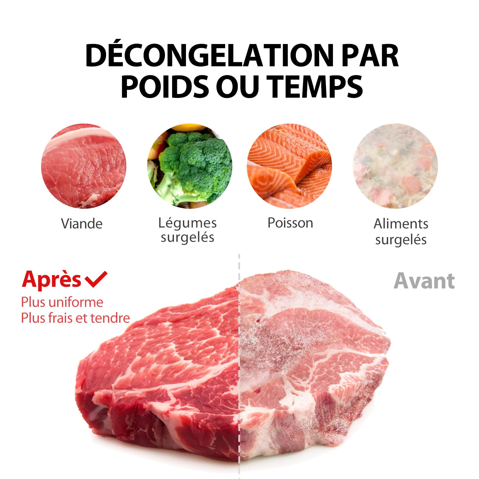 Micro-ondes pose libre - TOSHIBA - MW2-MM20P(BK) - Noir - 20L - 800W - 5