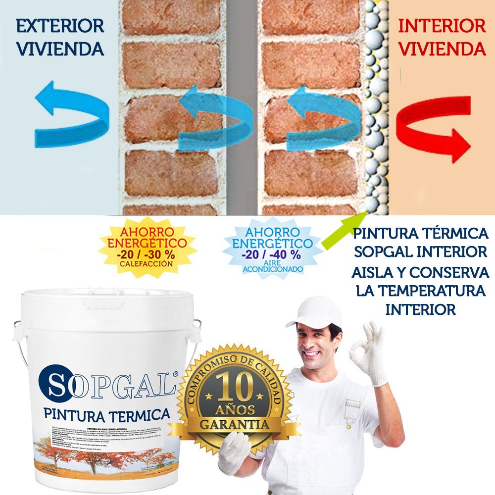 Peinture Isolante Thermique Anti-condensation pour Intérieur (4L - Blanc) - Casse les ponts thermiques et améliore la température intérieure - 6