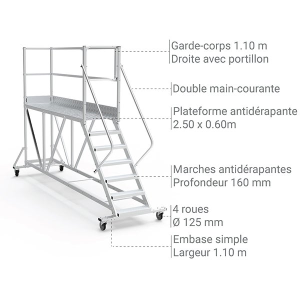 Plateforme roulante 4 marches - Hauteur max. de travail 2.80m - PTF2504D-RSP - 3