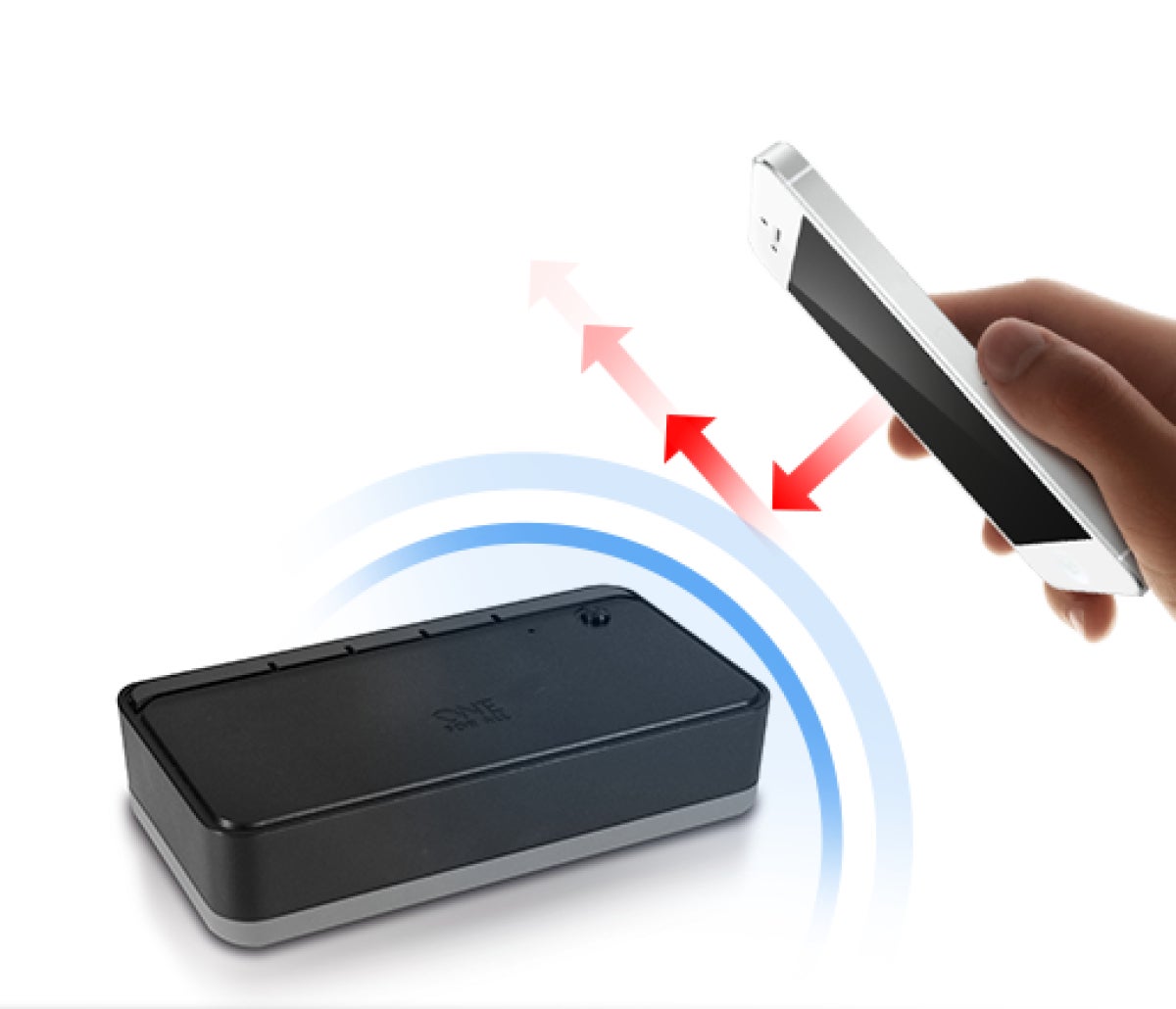 Amplificateur TV ONE FOR ALL 4 sorties - SV9640 - 4