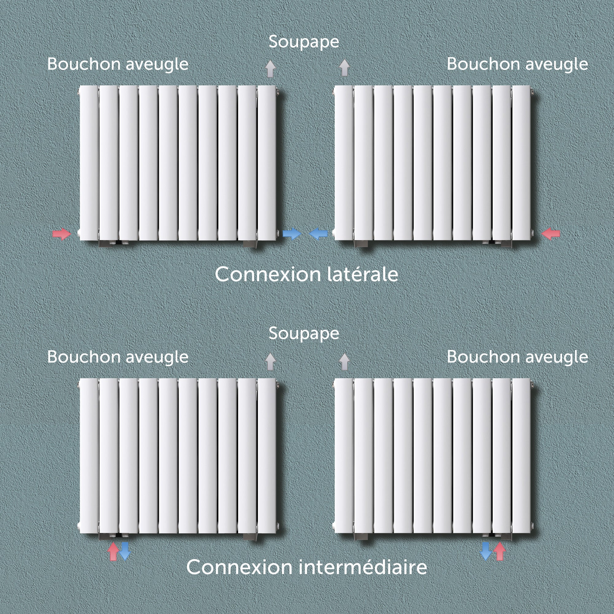 doporro Radiateur pour Chauffage Central 160x46cm Radiateur à Eau Chaude Panneau Double Couches Vertical Blanc - 6