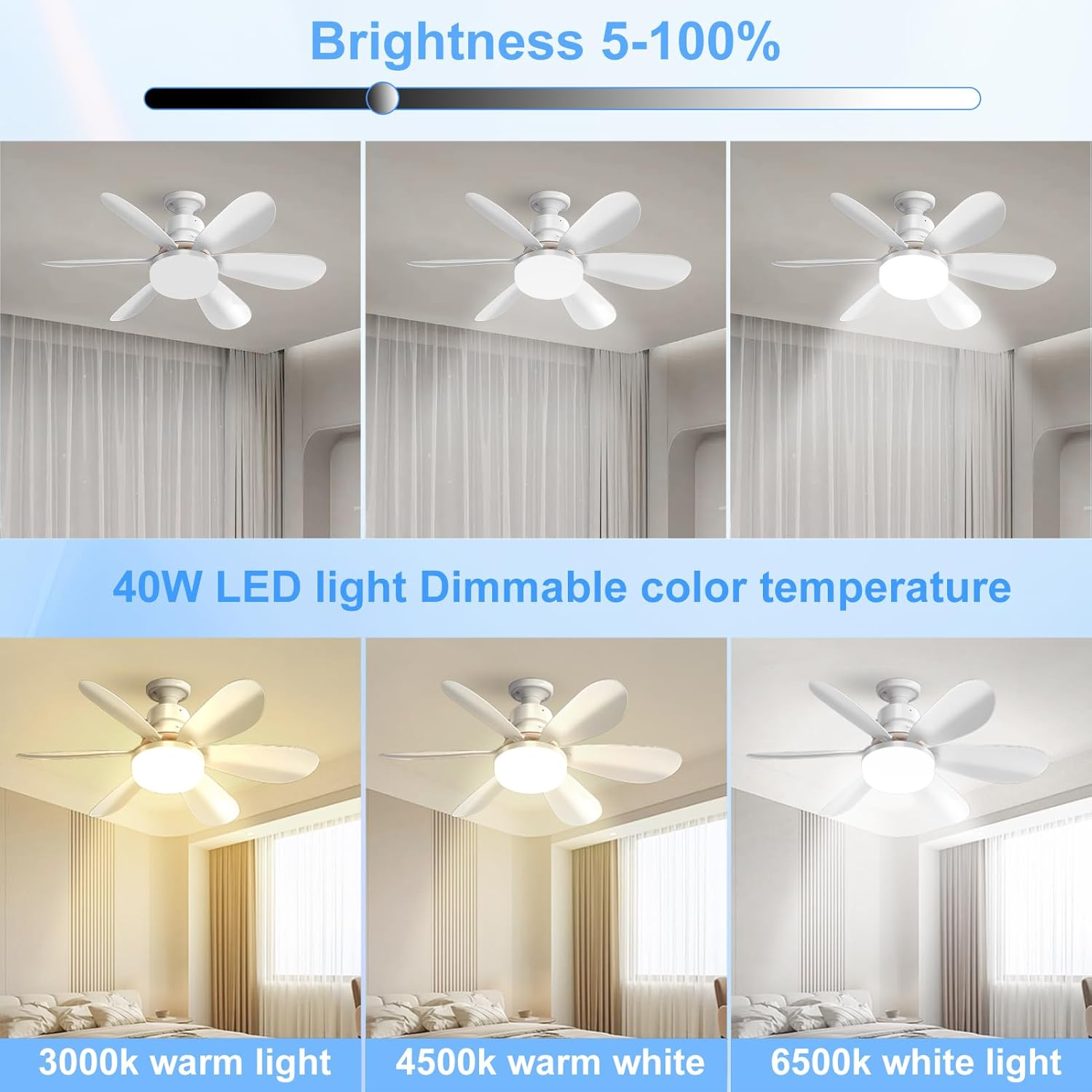 Lot de 2 ventilateurs de plafond avec lumière et télécommande, petit ventilateur de plafond LED à intensité variable de 52 cm avec douille E27 - 3