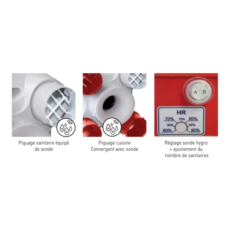 VMC simple flux autoréglable - Deco DHU N - 603110 S&P UNELVENT - 603110 - 4