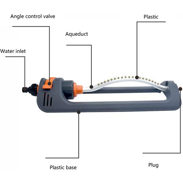 Arroseur automatique à bascule, arrosage de pelouse de jardinage, arrosage de jardin, arroseur de jardin, buse à 19 trous - 3