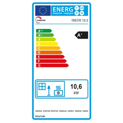 Etiqueta energética