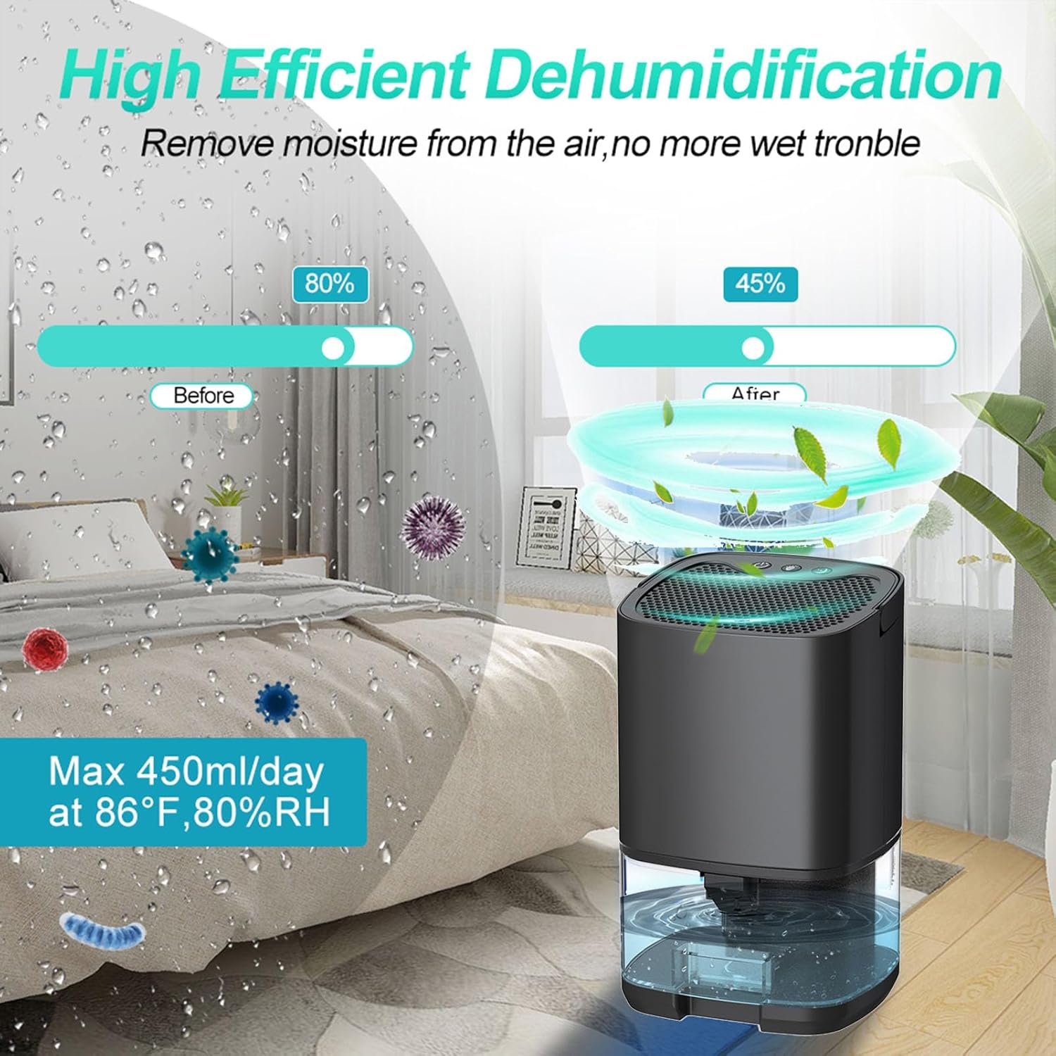 Deumidificatore silenzioso 2 in 1, deumidificatore portatile e purificatore d'aria - 2