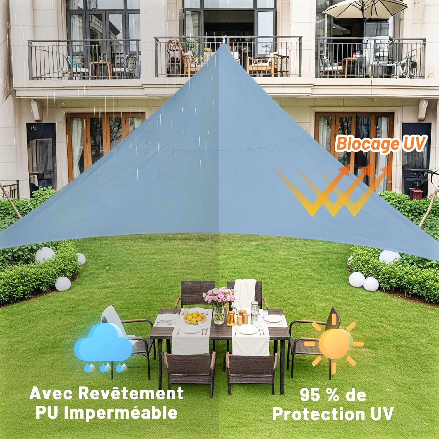 Voile d'ombrage Triangulaire Imperméable 3x3x3m Toile Ombrage PES avec 95% UV Protection pour Patio Extérieur Jardin Terrasse, Bleu - 3