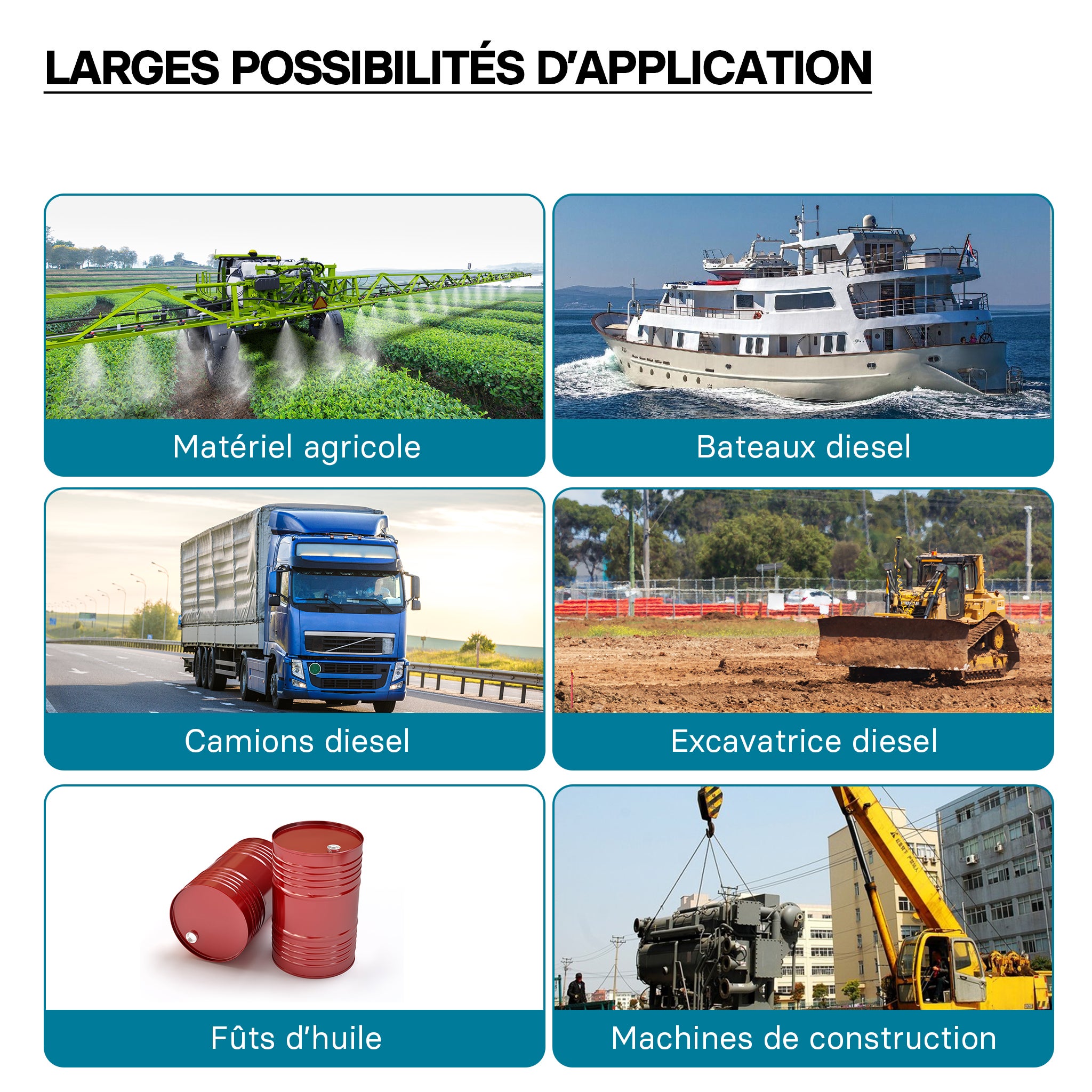 Wiltec Pompe d'aspiration à Fuel Diesel auto-amorçante – 12 V / 150 W / 40 l/min – avec Bornes de batterie – Pour gazole et huile de diesel, vidang... - 3