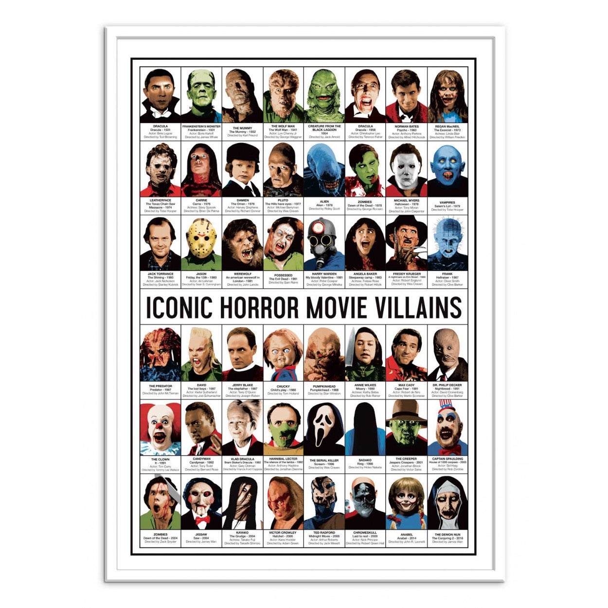 Affiche d’art 30 x 40 cm - Iconic Horror movies Villains - Olivier Bourdereau - 3