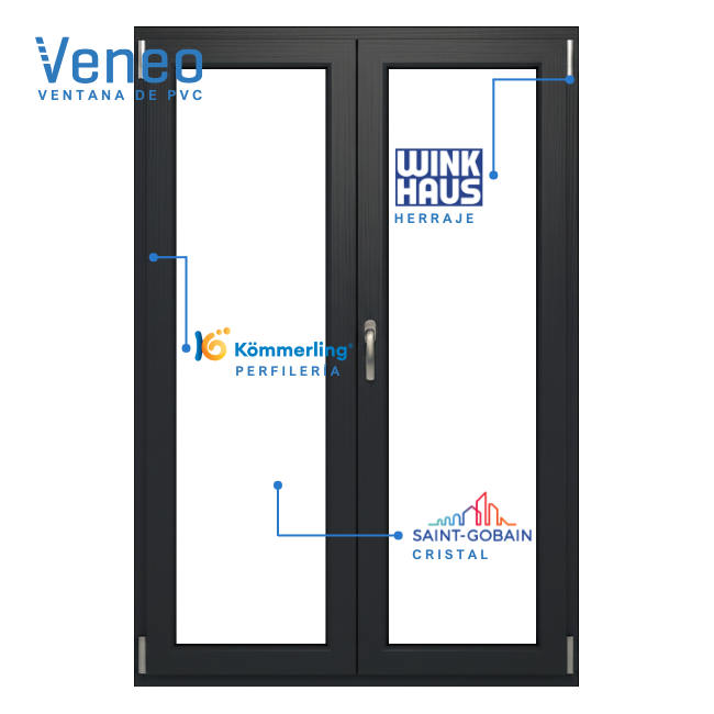 Balconera PVC 1400x2000 oscilobatiente 2 hojas gris antracita | perfil Kommerling - 2