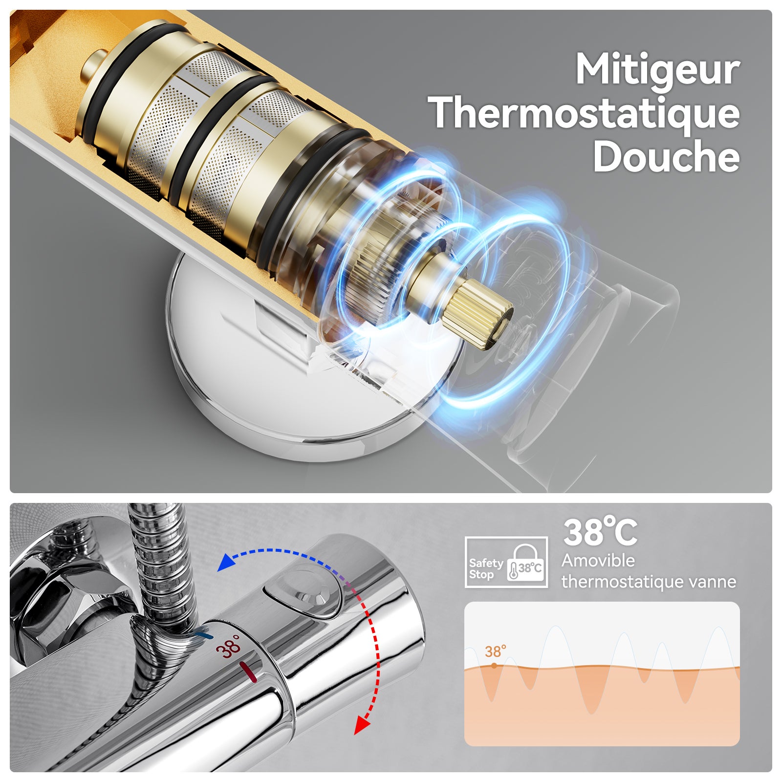 Lot 20 Colonnes Douche Chromées,Thermostatiques,avec Pommeau Douche 3 Jets,Douche Tête 25 x 25 cm,Hauteur Réglable,Ensemble Douche Salle Bain,Rond - 2