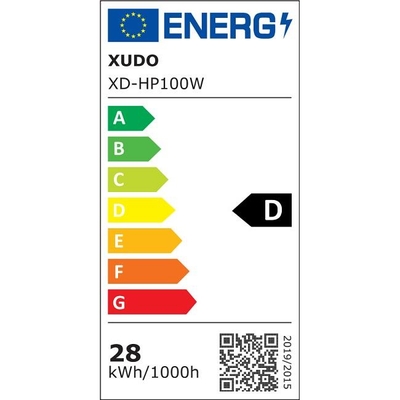 Etykieta energetyczna
