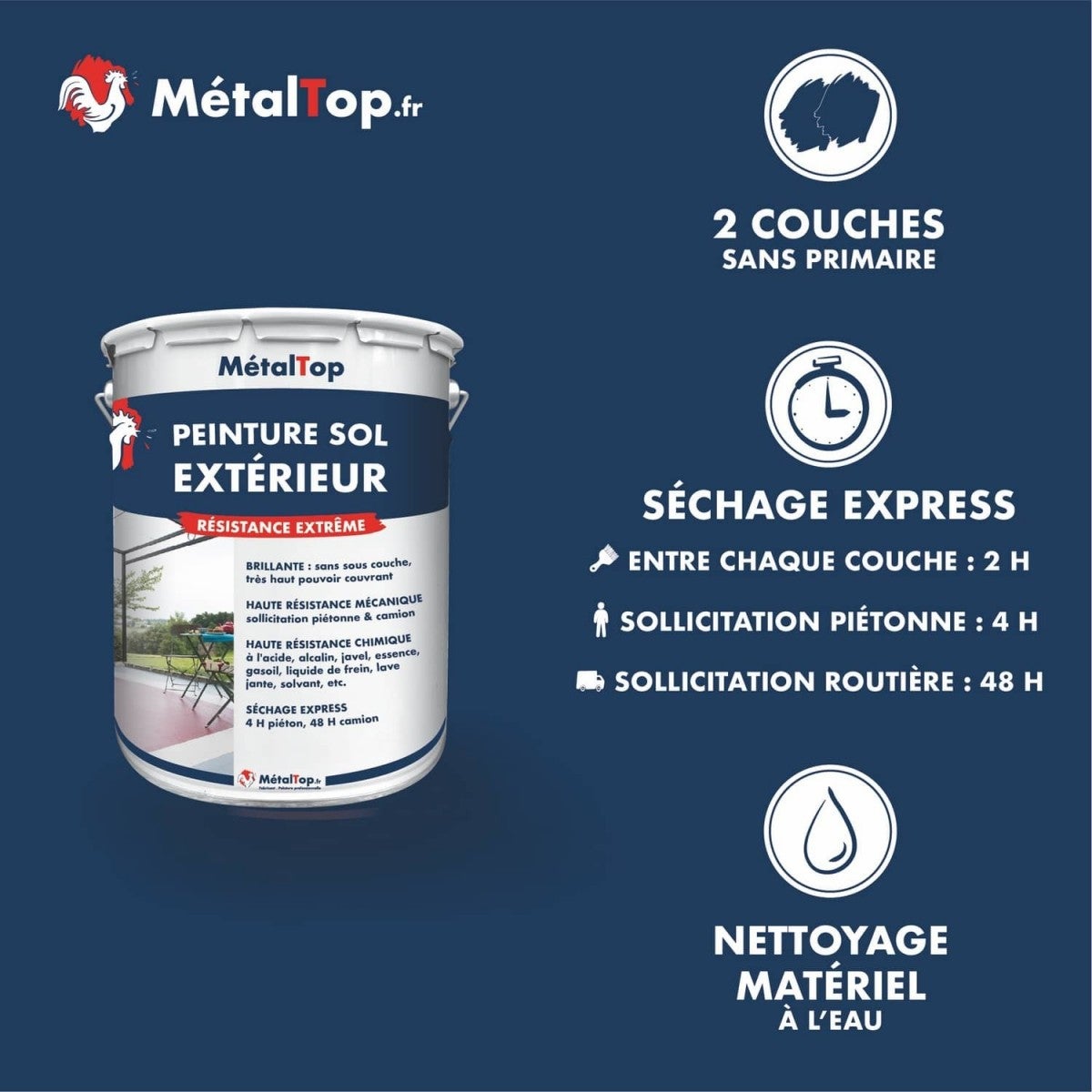 Peinture Sol Exterieur - Noir foncé - RAL 9005 - 5 L - Métaltop - 4
