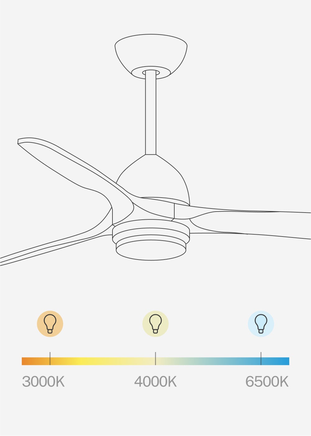 WINDLIGHT CUP DC - Ventilateur de Plafond 40W Silencieux Ø132 cm - Avec Lumière et Sans WIFI - 8